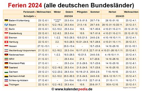 deutschland ferien 2024